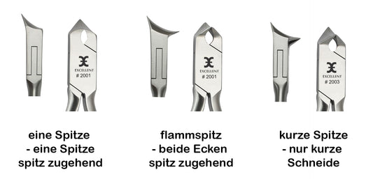Kopfschneider - die besonders scharfen Nagelzangen