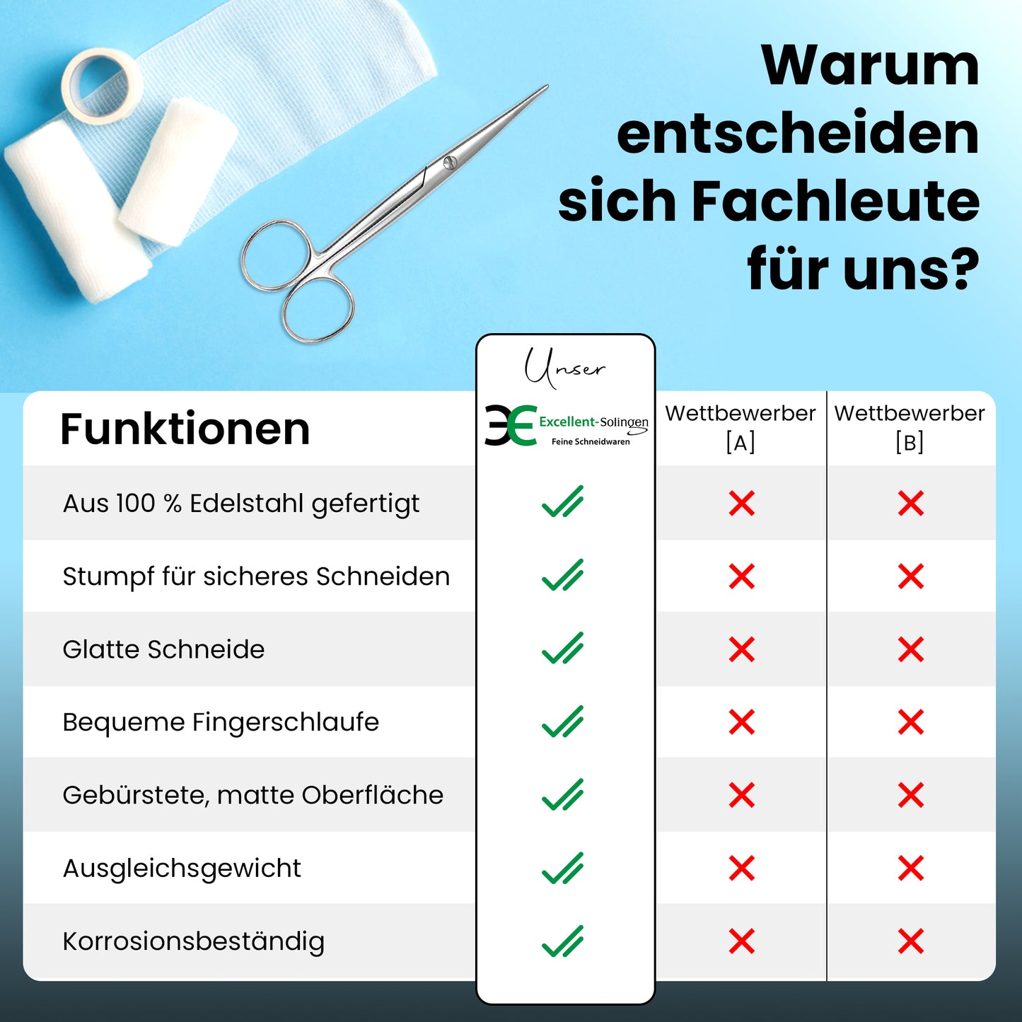 Verbandschere abgestumpft