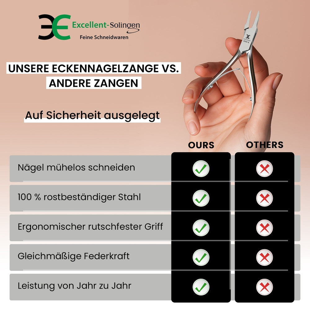 Eckennagelzange - Modell Schneide seitlich verjüngt